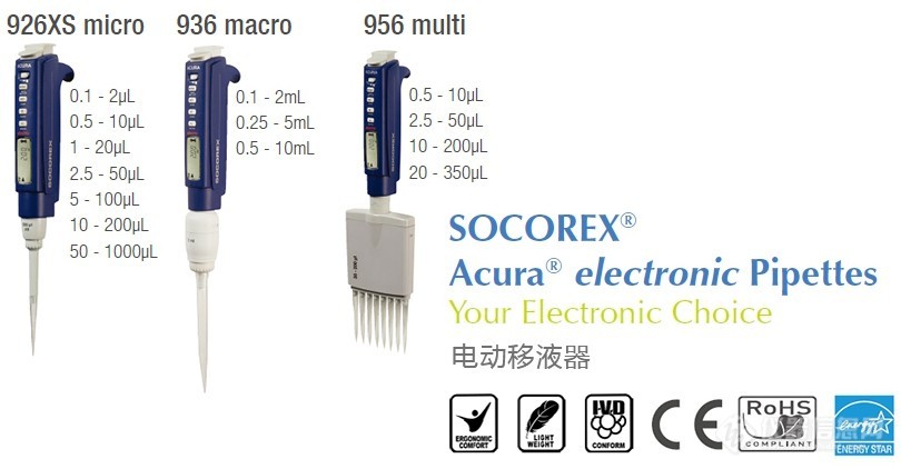 SOCOREX 936 电子移液器