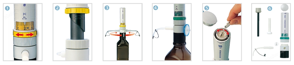 Calibrex&trade;-SOCOREX   520 数字型瓶口配液器