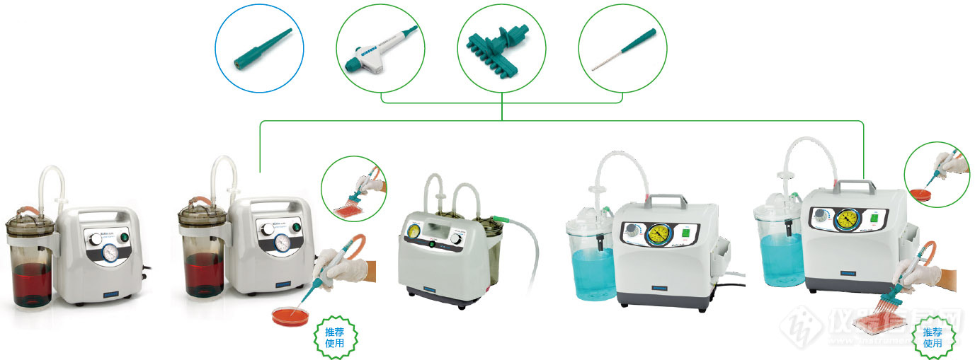 维根斯   BioVac225 便携式液体抽吸系统 真空泵生产