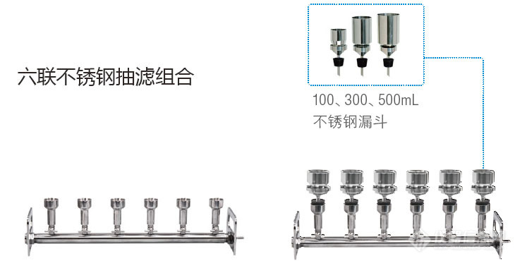 维根斯 WIGGENS  BioVac 多联抽滤座组合 真空泵生产