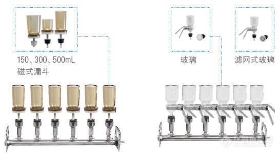 维根斯 WIGGENS  BioVac 多联抽滤座组合 真空泵生产