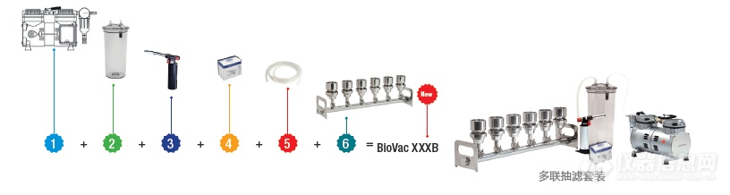 维根斯 WIGGENS BioVac330B 多联抽滤套装 真空泵生产