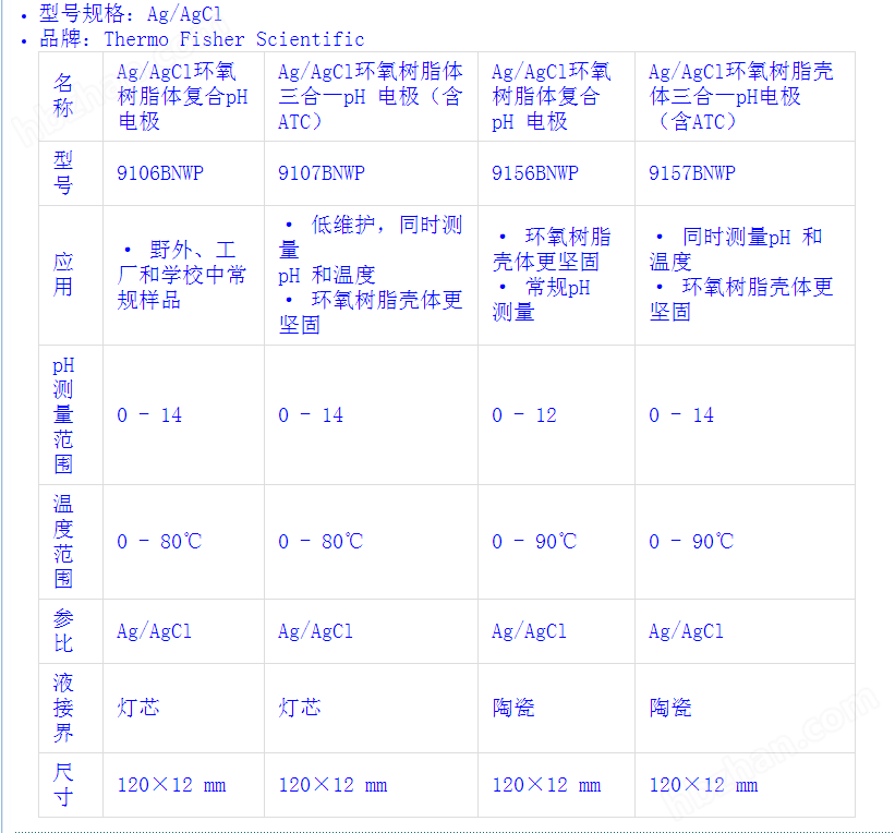 奥立龙Orion  Ag/AgCl pH电极 农产品重金属检测仪