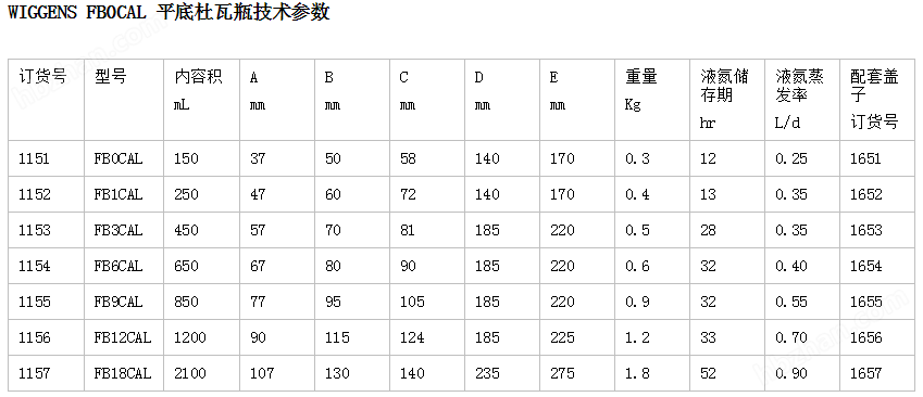 维根斯 FB0CAL 平底杜瓦瓶 农产品重金属检测仪